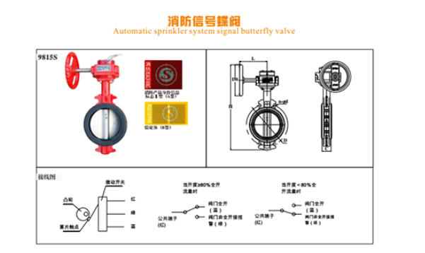 埃美柯消防型號蝶閥結構圖