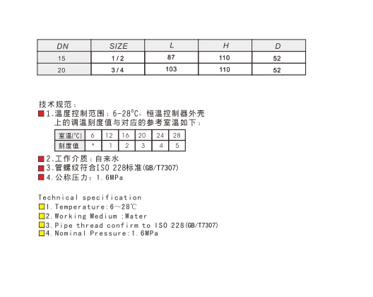 埃美柯控制閥737A技術參數(shù)圖