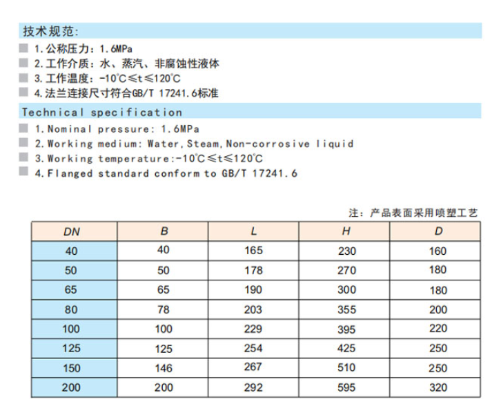 埃美柯鐵制法蘭暗桿閘閥結(jié)構(gòu)圖