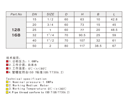  埃美柯黃銅閘閥128/168鏈接尺寸