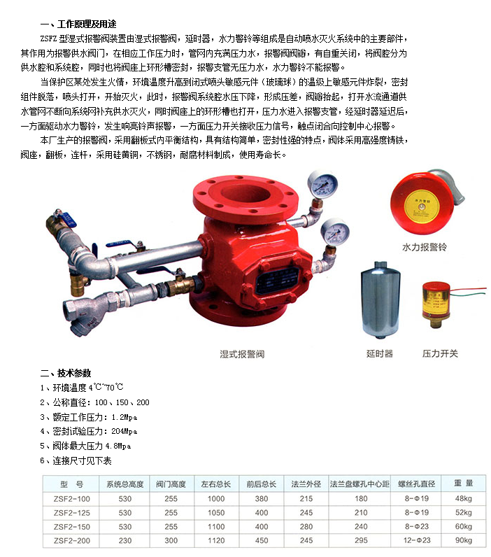  埃美柯濕式報(bào)警閥技術(shù)參數(shù)圖