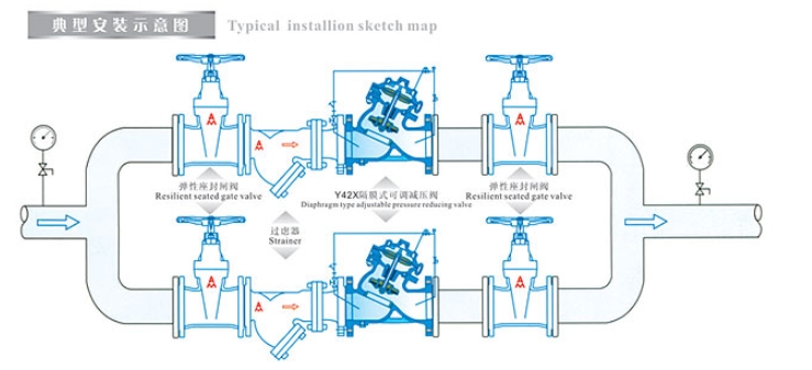 埃美柯隔膜式可調減壓閥9920X安裝示意圖